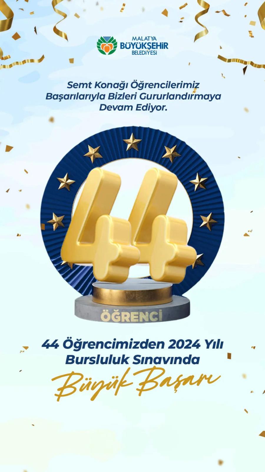 MABEM'de 44 Öğrenci Başarısını Bursluluk Sınavıyla Taçlandırdı