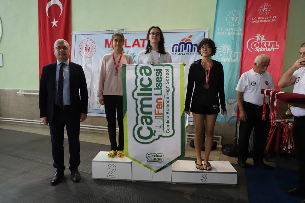 Şampiyon Yine Çamlıca Koleji'nden Çıktı