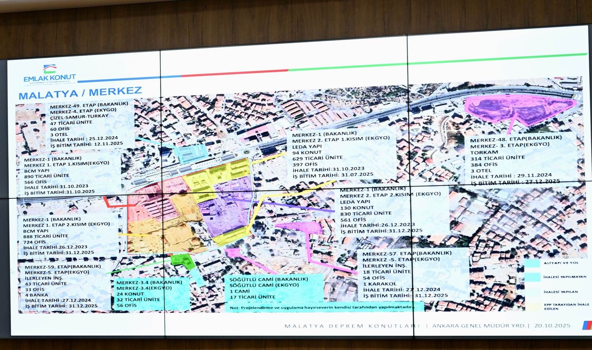 Vali Seddar Yavuz TOKİ ve Emlak Konut Müteahhitleri ile Toplantı Gerçekleştirdi
