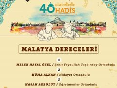 Çizimlerle 40 Hadis’ resim yarışması sonuçlandı