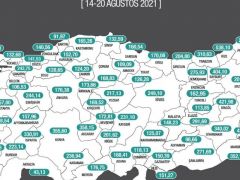 Malatya’da korona düşüş eğiliminde