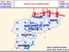 Meteoroloji Uyardı “Soğuk Hava ve Buzlanmaya Dikkat!”