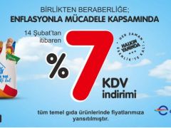 Esenlik Marketler KDV İndirimini Fiyatlarına Yansıttı