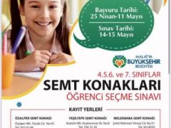 Malatya Büyükşehir Belediyesi’nden Ücretsiz Eğitim Desteği