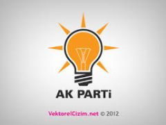 Ak Parti Malatya Milletvekili Adayları Açıklandı