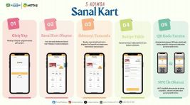 MOTAŞ SANAL KART UYGULAMASINI BAŞLATTI