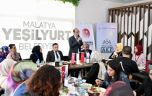Yeşilyurt Belediyesi’nin Ev Sahipliği Yaptığı ‘Aile Mentörlüğü’ Eğitim Programı Tamamlandı