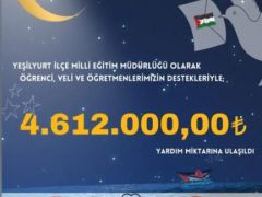 Küçük Yüreklerden Büyük Bağış: 11 Milyon Liralık Dayanışma