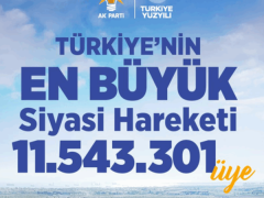 AK Parti’nin üye sayısı 11,5 milyonu aştı – Birlik Haber Ajansı
