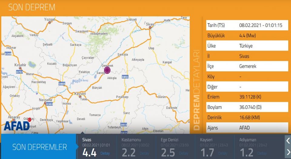 Sivas’ta korkutan deprem!